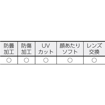 替えテンプル X-9302GG用 UVEX(ウベックス)