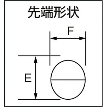 ラジオペンチ150mm(成形カバー/バネ/先端部ギザ/脱皮穴径1.2mm付) メリー