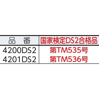 AIRWAVE 使い捨て式DS2防じんマスク Moldex(モルデックス)