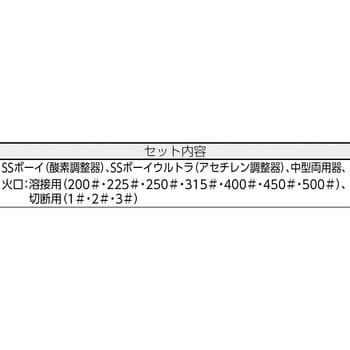 ヤマト ウエルディングキット YMKF型 ヤマト産業 溶接溶断セット