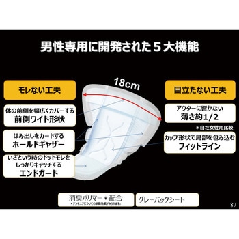 ライフリー さわやかパッド 男性用 微量 ユニ・チャーム