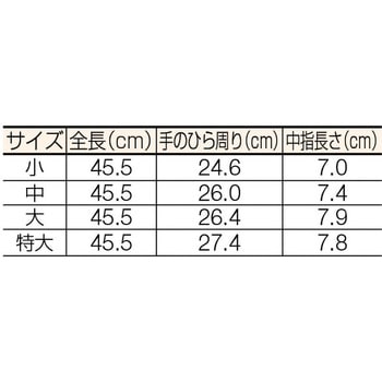 YS-101-22-01 高圧ゴム手袋 455MM 1双 ヨツギ 【通販サイトMonotaRO】
