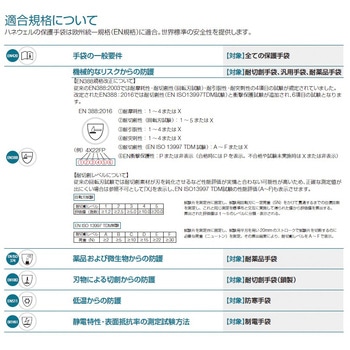ニトリニット ロングスリーブ 断熱タイプ - ハネウェル
