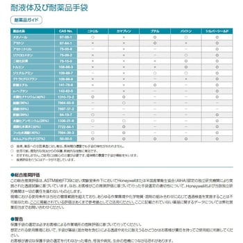 強力耐溶剤手袋 バイトン ハネウェル 溶剤用手袋 【通販モノタロウ】