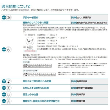強力耐溶剤手袋 バイトン ハネウェル
