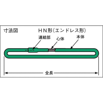 マルチスリング HN エンドレス形 シライ