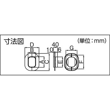 スリムキャップ 因幡電工