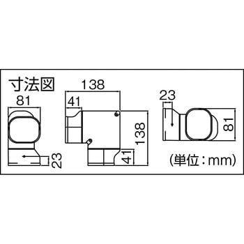 ひねり90°エルボ 因幡電工