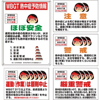 熱中症予防標識 マグネット標識4枚セット ユニット 熱中症対策/節電