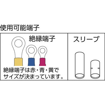 ハンドプレス(絶縁被覆付圧着端子・スリーブ用) マーベル 圧着工具本体