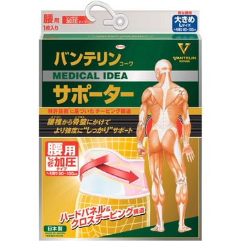 バンテリンサポーター 腰用しっかり加圧タイプ コーワ(KOWA)