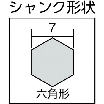 木工用ホールソー 電気ドリル・ボール盤用 RELIEF