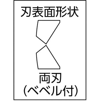 強力型ニッパー KNIPEX(クニペックス)