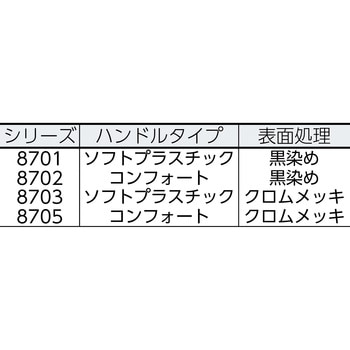 コブラ ウォーターポンププライヤー KNIPEX(クニペックス)