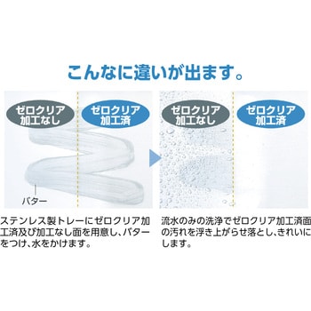 エコクリーン 18-0ステンレス浅型バット IKD バット・トレー 【通販