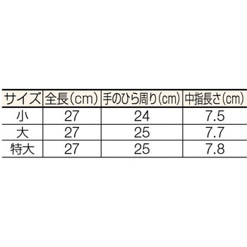 低圧ゴム手袋 渡部工業