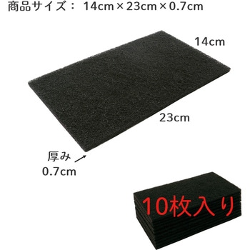 ナイロンたわし キクロン