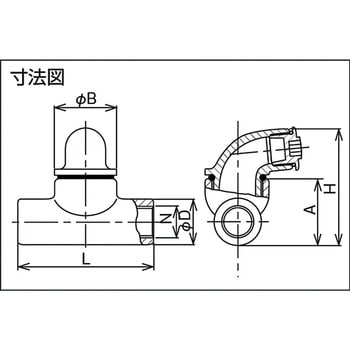 鋳鉄 耐圧防爆構造シーリングフィチング(自在型) 島田電機
