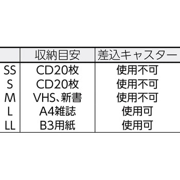 メッシュボックス ワーク・イン 天馬