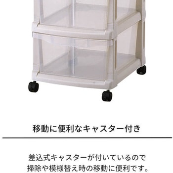 ユニフィット 天馬