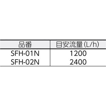 SFH-01N-6-F-6-6 フィルターハウジングSFHシリーズ 1台 日本フイルター