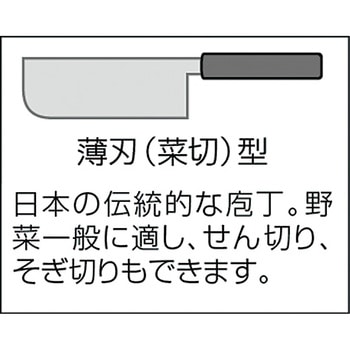 トウジロウ カラー庖丁 三徳庖丁 - IKD