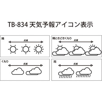 カレンダー天気電波時計 TB-834 アデッソ 置き時計 【通販モノタロウ】