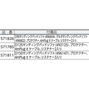サンディングパッド D125/8(軟) FESTOOL ディスクパッド 【通販