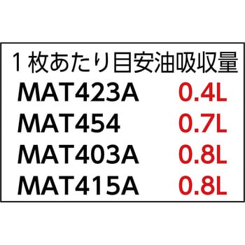 MAT454 pig ピグ油専用エコノミーマット ミシン目入り (100枚/箱) 1箱