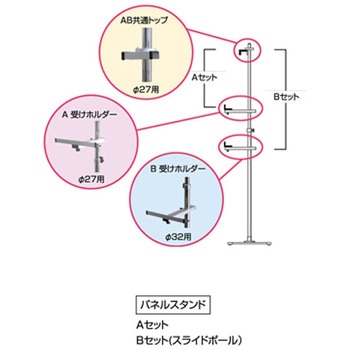 PAパネルスタンド ポールタイプ 片面 TOKISEI