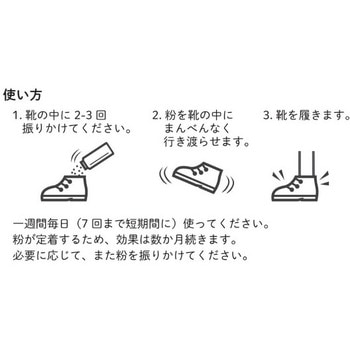 ARMY-TYPE フットウェアパウダー TIGER