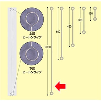 KC8-0001A ヒートンロット棒(1000mm) アルファ 1セット(50本
