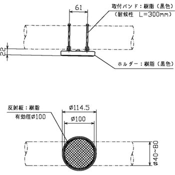 カーゲート(遮断機)用反射板 吾妻商会(AZUMA)