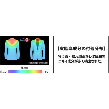 リセッシュ 除菌EX 花王