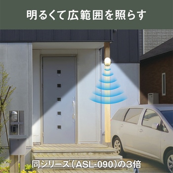 どこでもセンサーライト300 ライテックス(ムサシ)