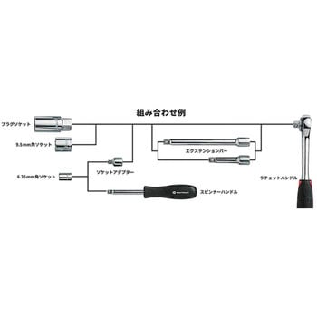 MSR-21 ソケットレンチセット マルチクラフト 差込角9.5mm MSR-21