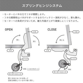 ドコX充電式センサービン オゾン発生器付き EKO