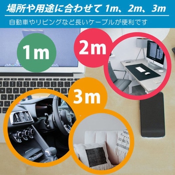 Type-Cケーブル JTT