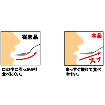 TSUBAME なめらかスプーン - オークス