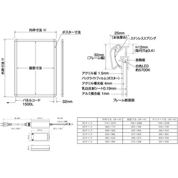 LEDパネル PGライトLEDスリム 32Rモデル (屋内用) シンエイ