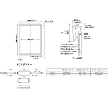 LEDパネル PGライトLEDスリム 44R型 (屋内用) シンエイ