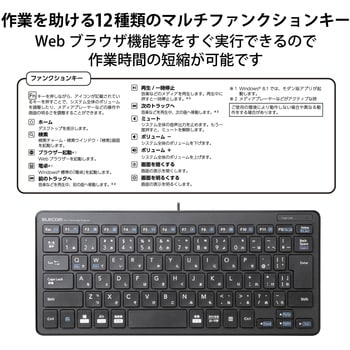 TK-FCP096BK キーボード 有線 USB接続 超薄型 ミニサイズ 1個 エレコム