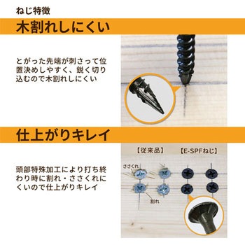+2ビットと1×4材専用ねじ E-SPF