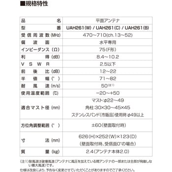 UAH261(C) 屋外用 UHF平面アンテナ 地上デジタル 中電界・弱電界地用