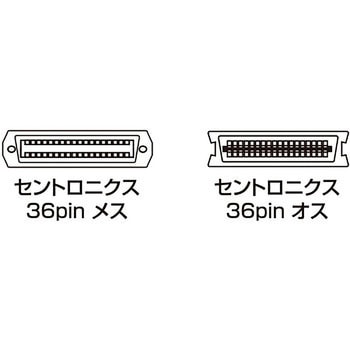 プリンタ延長ケーブル サンワサプライ