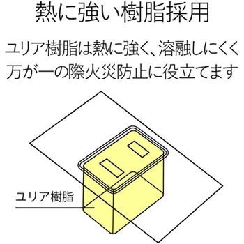 コンセントタップ 3個口 2P 前面2個口+下面1個口 トリプルタップ エレコム