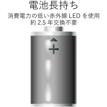 ワイヤレスマウス 無線 2.4GHz USB 3ボタン IR LED 省電力 シンメトリーデザイン PS5 エレコム