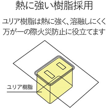 コンセントタップ 3個口 2P 3方向に分配 トリプルタップ エレコム