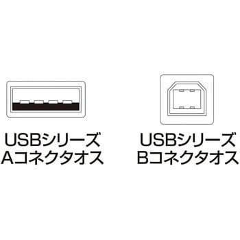 KU-SLEC2K エコ極細USBケーブル(スリムコネクタ) サンワサプライ