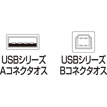 エコUSBケーブル サンワサプライ